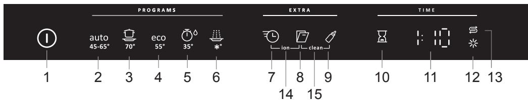 GORENJE GI 67260 XXL - Bandeau de commande - 1