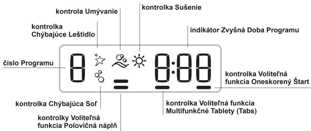 INDESIT DSR 15B1 S - Celkový pohlad - 3