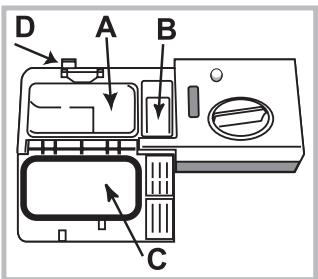 INDESIT DSR 15B1 S - Dávkovanie umyvacieho prostriedku - 1