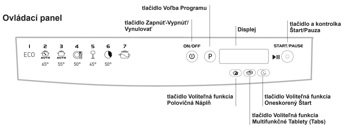 INDESIT DSR 15B1 S - Celkový pohlad - 2