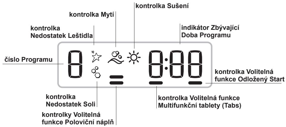 INDESIT DSR 15B1 S - Nastavení dekalcifikátoru vody - 3