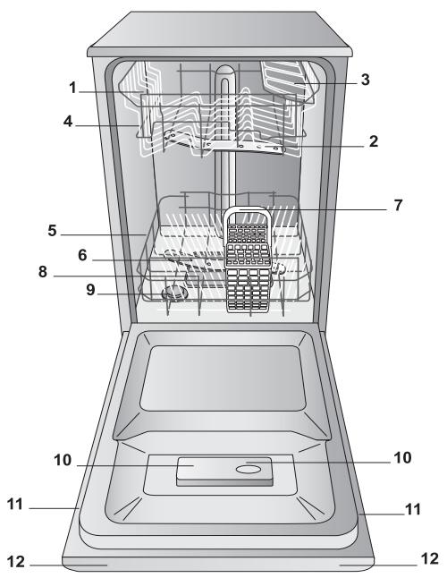 INDESIT DSR 15B1 S - Water softener settings - 1