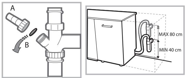 INDESIT DSR 15B1 S - Raccordement du tuyau d'évacuation de l'eau - 1
