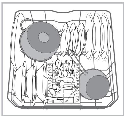 INDESIT DPG 16B1 A  -  DPG 16B1 A K - Was tun, bevor Sie für längerere Zeit verreisen - 1
