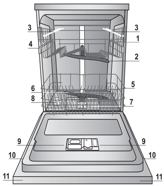 INDESIT DPG 16B1 A  -  DPG 16B1 A K - Einstellungen Wasserenthärter - 1