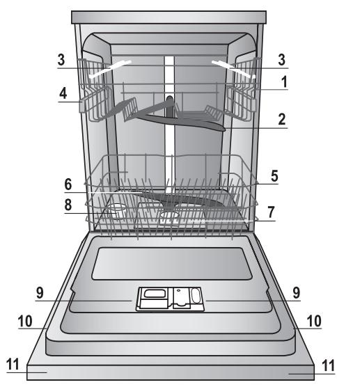 INDESIT DPG 16B1 A  -  DPG 16B1 A K - Vue d'ensemble - 1