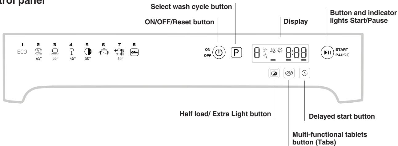 INDESIT DPG 16B1 A - DPG 16B1 A K - Water softener settings - 2