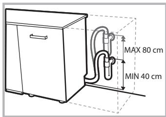 INDESIT DPG 16B1 A  -  DPG 16B1 A K - Raccordement du tuyau d'évacuation de l'eau - 2
