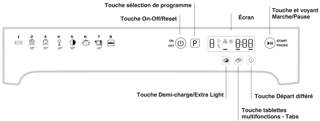 INDESIT DPG 16B1 A  -  DPG 16B1 A K - Vue d'ensemble - 2