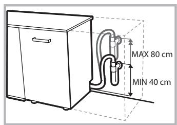 INDESIT DPG 16B1 A  -  DPG 16B1 A K - Anschluss des Ablaufschlauchs - 2