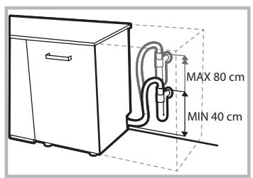 INDESIT DPG 16B1 A  -  DPG 16B1 A K - Aansluiting van de buis op de waterafvoer - 2