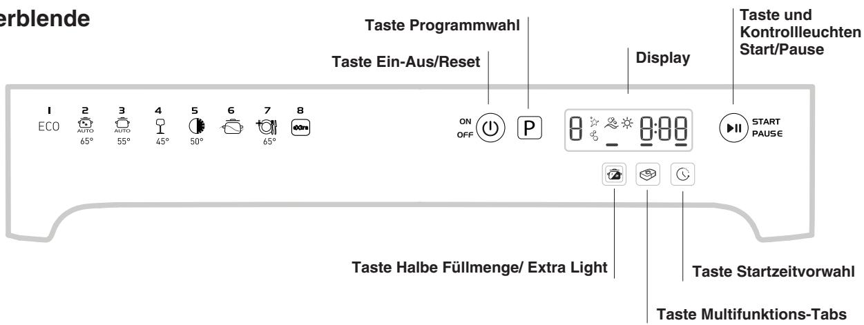 INDESIT DPG 16B1 A  -  DPG 16B1 A K - Einstellungen Wasserenthärter - 2