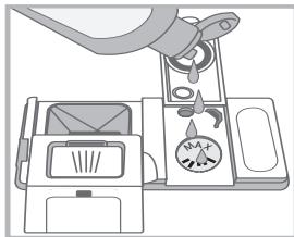 INDESIT DPG 16B1 A  -  DPG 16B1 A K - Einfüllen des Klarspulers - 2