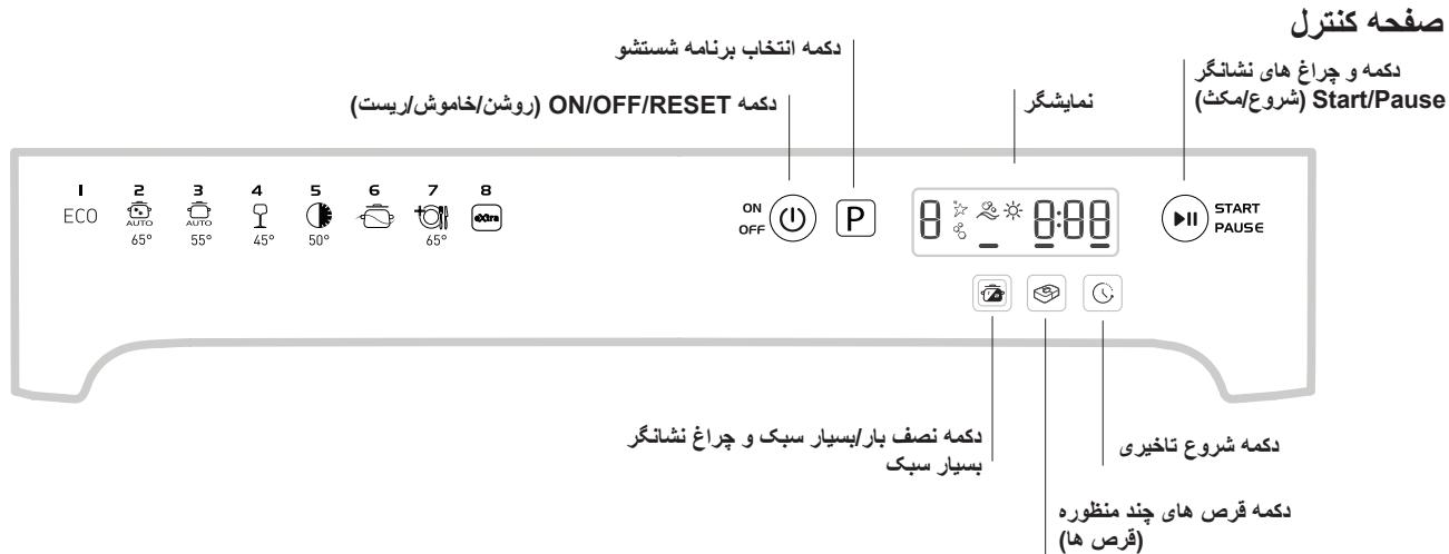 INDESIT DPG 16B1 A  -  DPG 16B1 A K - J 1 - 2