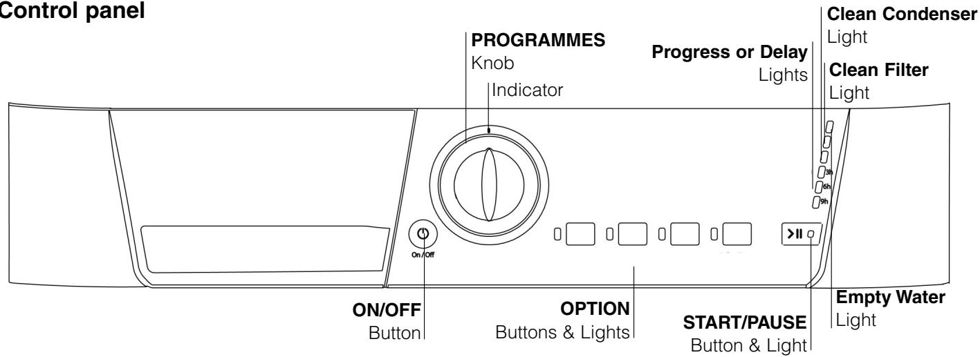 HOTPOINT-ARISTON FTCD87B6K - FTCF97B6HY - Before you start using your dryer - 3