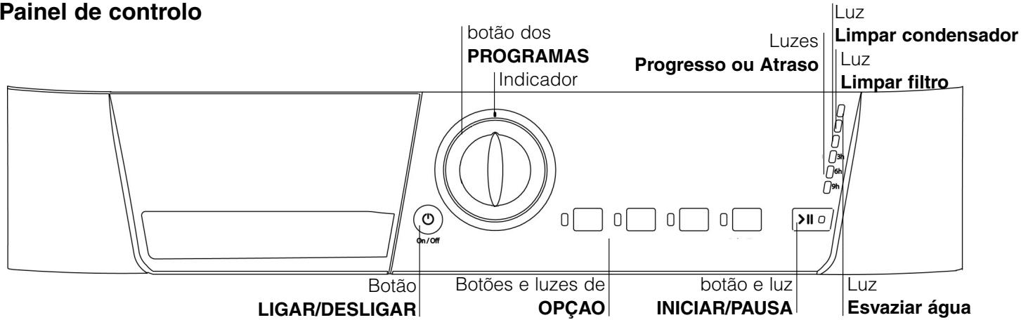HOTPOINT-ARISTON FTCD87B6K - FTCF97B6HY - Antes de.iniciar autilização da sua这其中aquina de secar roupa - 3