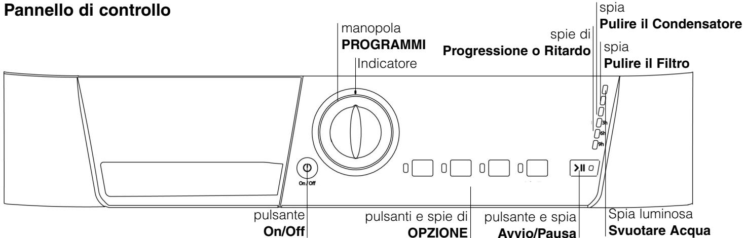 HOTPOINT-ARISTON FTCD87B6K - FTCF97B6HY - Informazioni preliminari - 3
