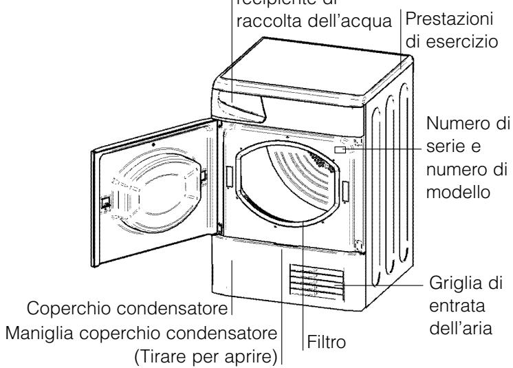 HOTPOINT-ARISTON FTCD87B6K - FTCF97B6HY - Informazioni preliminari - 2