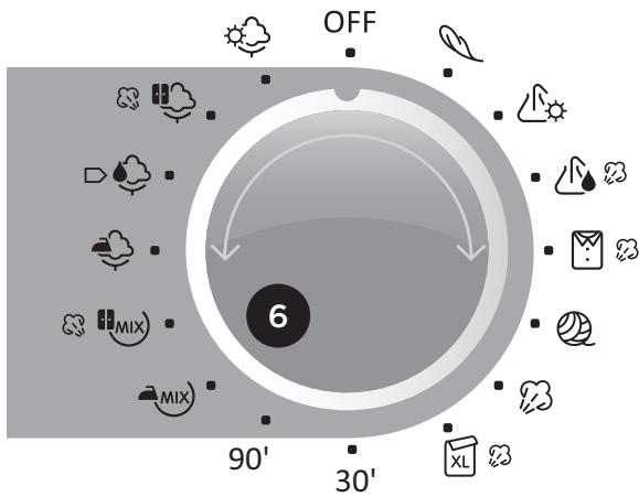 GORENJE WD94141DE - Modèle a) - 1