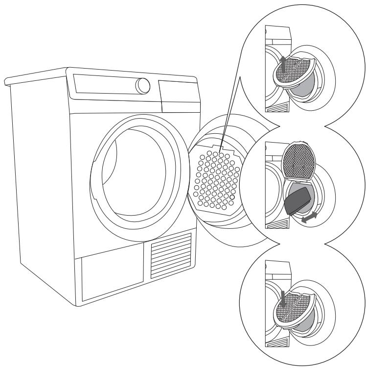 GORENJE WD94141DE - NETTOYAGE DU FILTRE À MAILLES MONTÉ SUR LE HUBLOT - 1