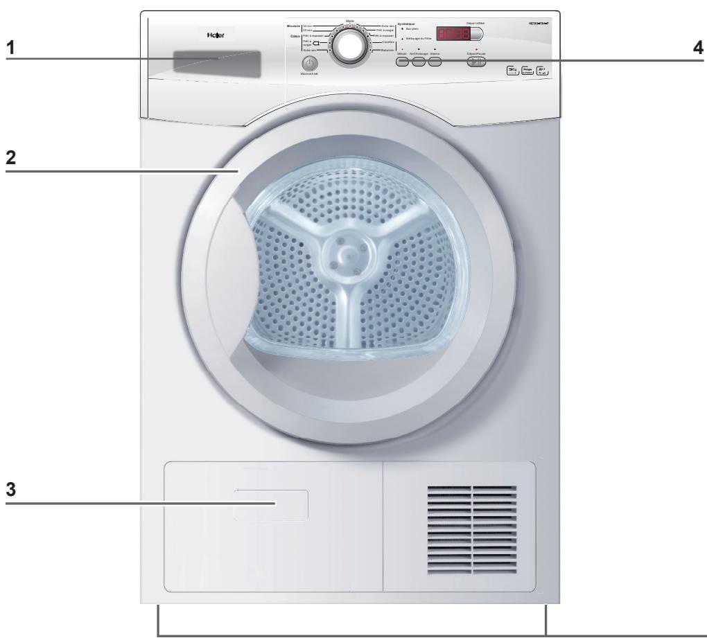 HAIER HD80-B636B - HD80-B829 - Informations techniques - 2