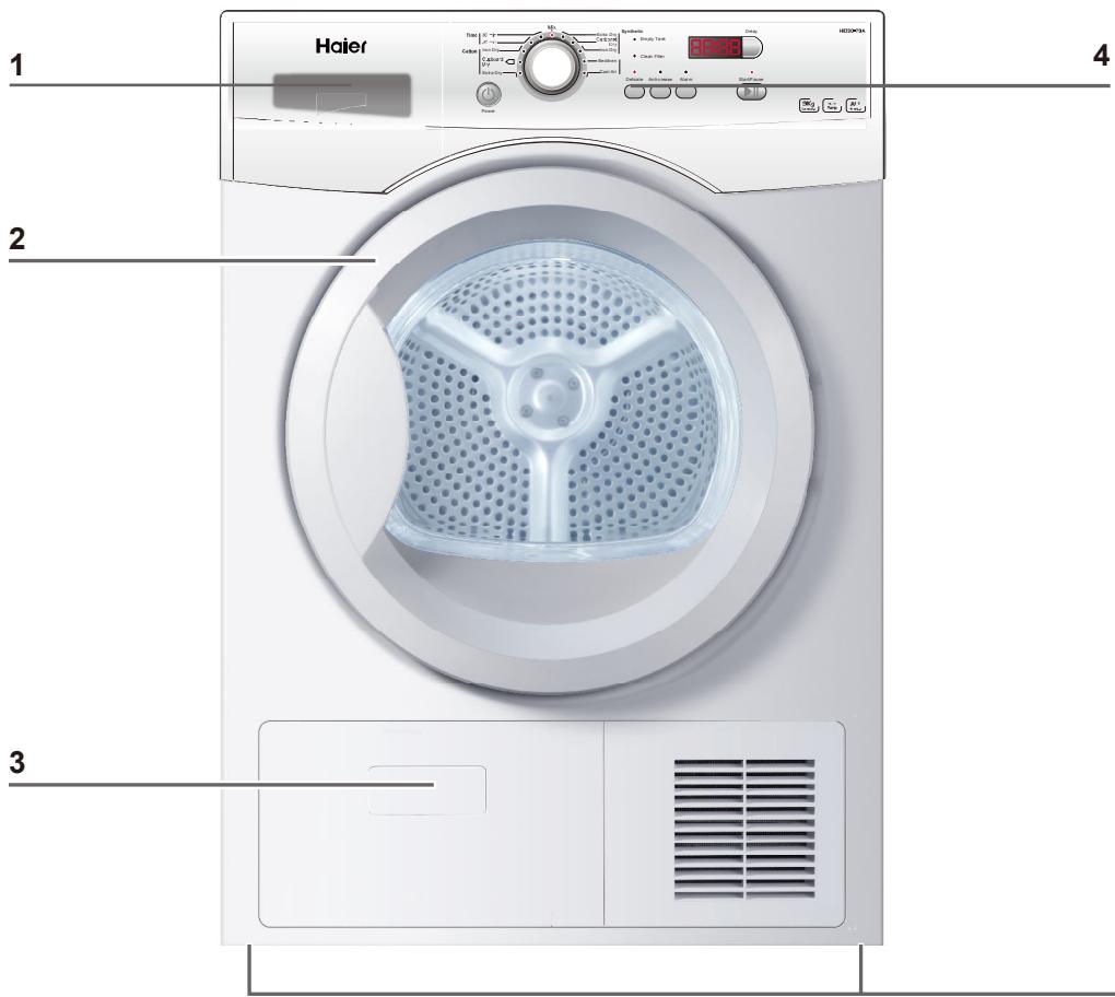HAIER HD80-B636B  -  HD80-B829 - TECHNICAL DATA - 2