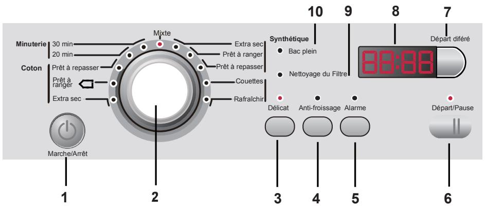 HAIER HD80-B636B - HD80-B829 - Informations techniques - 4