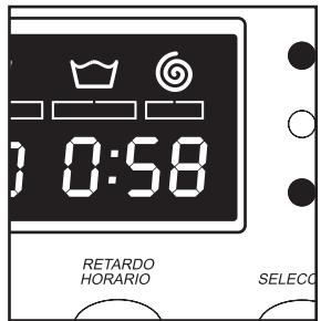 GORENJE D724BL  -  D740B -  D7465A - Tecla Inicio/Paro - 2