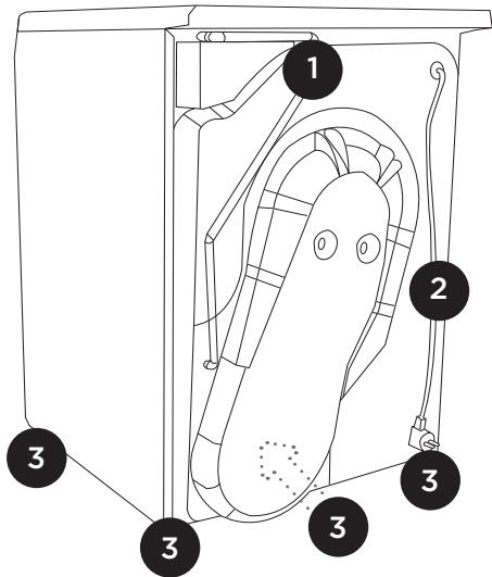 GORENJE DP7C - FACE arrière - 1