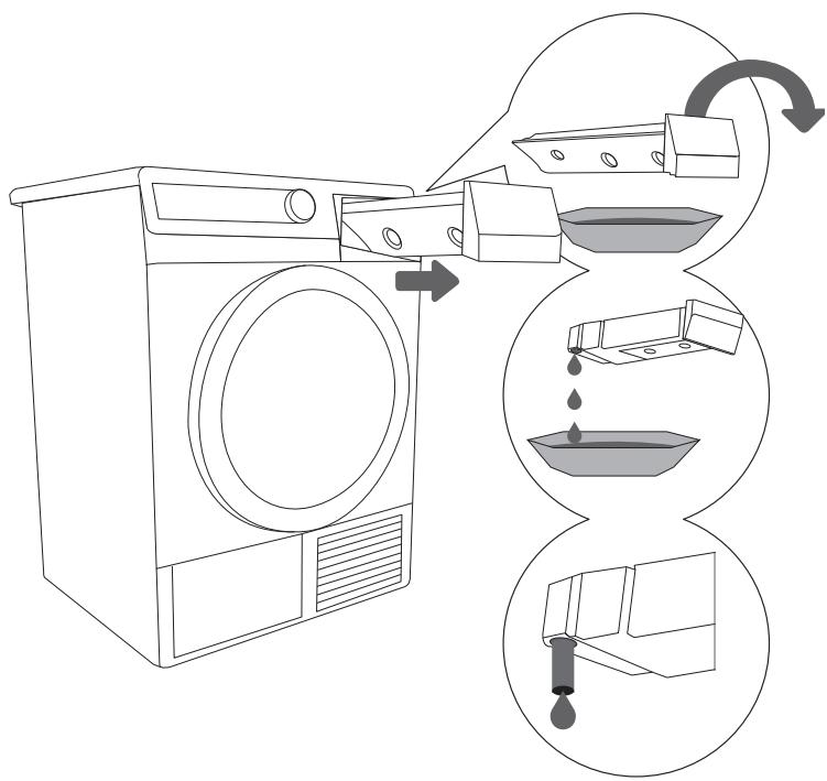 GORENJE DP7C - Vidange du BAC récupérateur d'eau de condensation - 1
