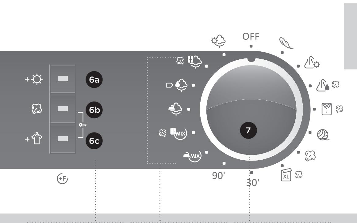 GORENJE DP7C - Touche départ différé - 1