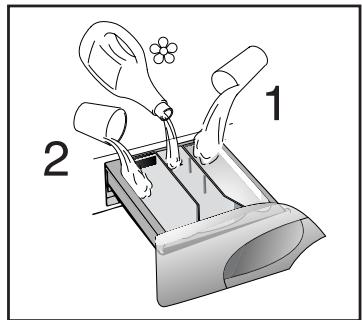 HOOVER DXW 4H7A1TC EX-01 - Voyants des touches - 4