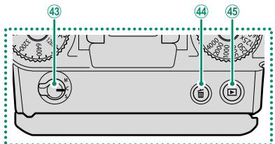 FUJIFILM X-A10 - Parts of the Camera - 2