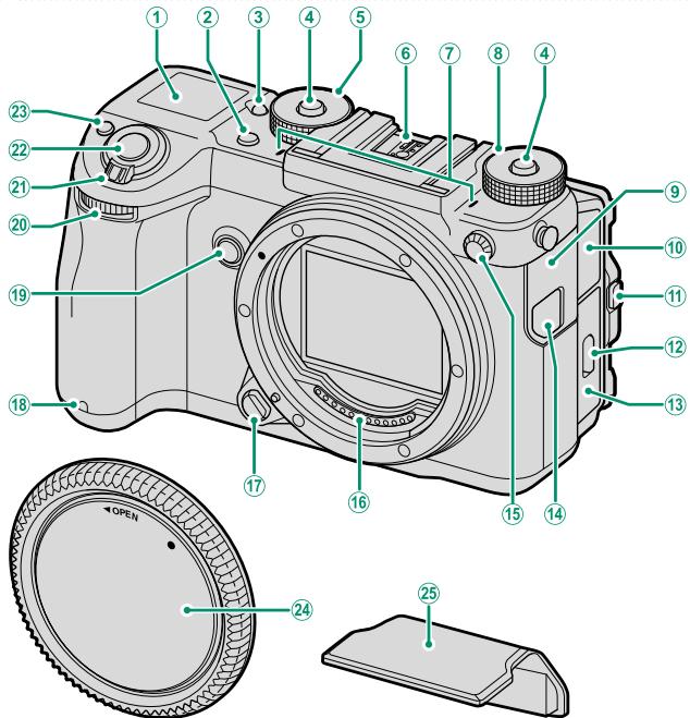 FUJIFILM X-A10 - Parts of the Camera - 1