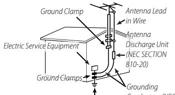 FUJIFILM X-A10 - Antennas - 1