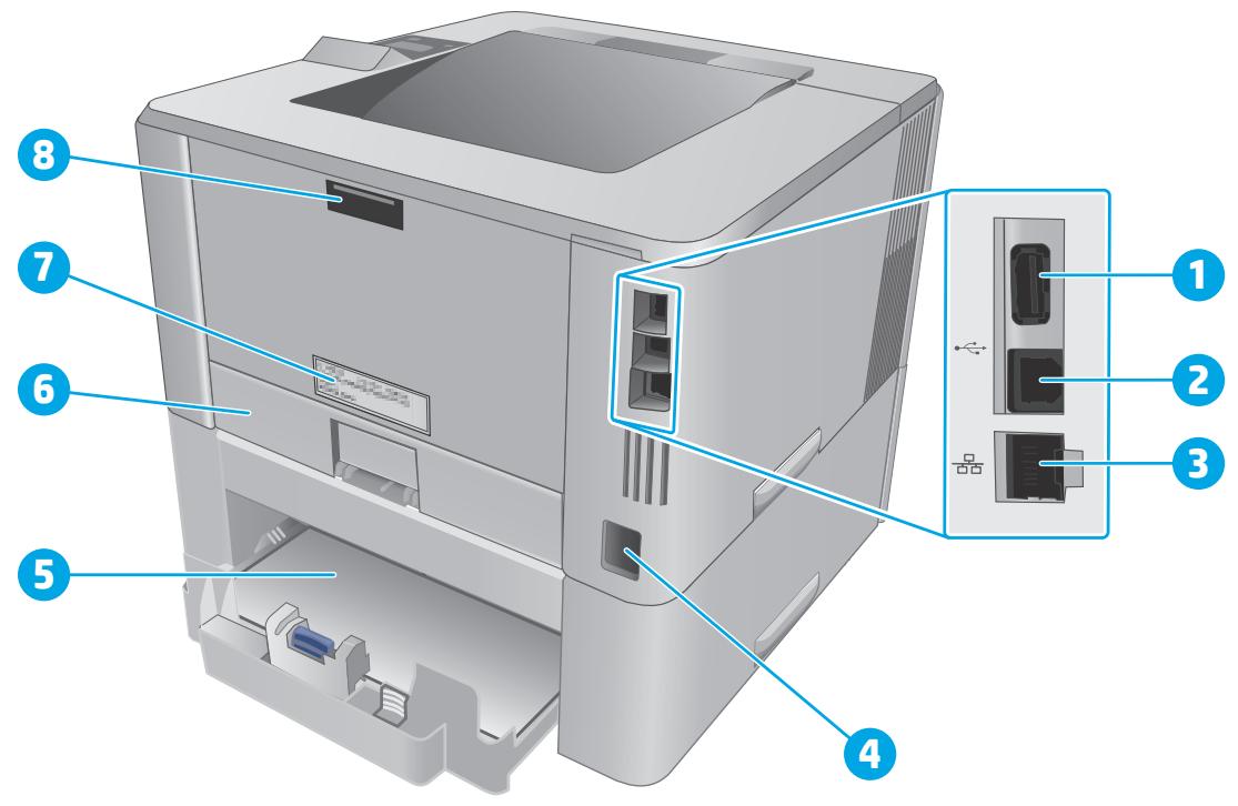 HP LASERJET ENTERPRISE M630  -  LASERJET ENTERPRISE M630DN -  LASERJET ENTERPRISE M631Z - Vue de l'arrière de l'imprimante - 1