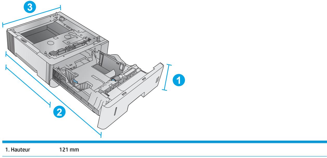 HP LASERJET ENTERPRISE FLOW M830Z - Dimensions des accessoires d'entrée et de sortie - 1