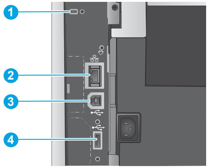 HP LASERJET ENTERPRISE FLOW M830Z - Ports d'interface - 1
