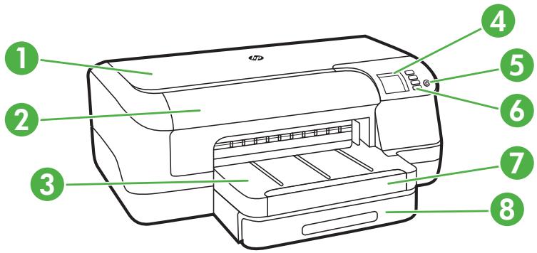 HP OFFICEJET 8730 - Présentation des composants de l'imprimante - 1