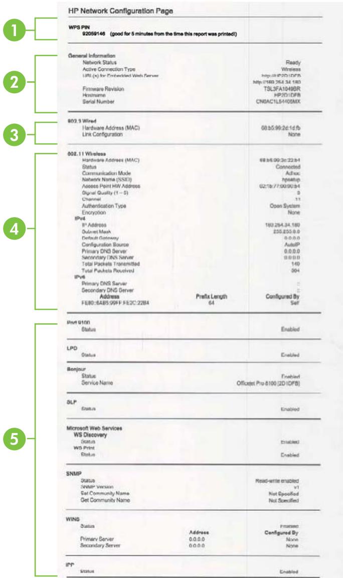 HP OFFICEJET 8730 - Pour imprimer la page de configuration réseau - 1