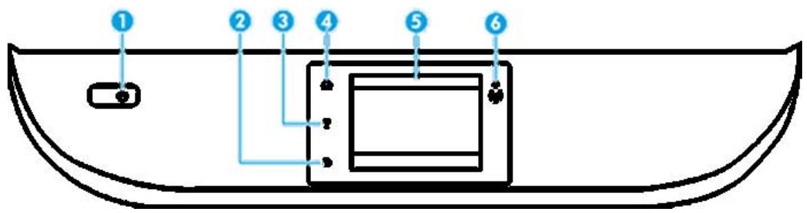 HP OFFICEJET 5220 - Présentation des boutons et voyants - 1