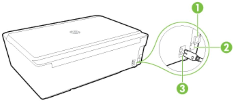 HP OFFICEJET 6820 - Back view - 1
