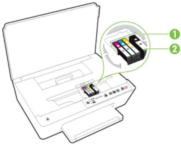 HP OFFICEJET 6820 - Printing supplies area - 1