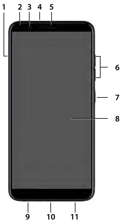 GIGASET GS100 - Gigaset GS370 - 1