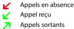 GIGASET GS160 - Afficher le journal des appels - 1