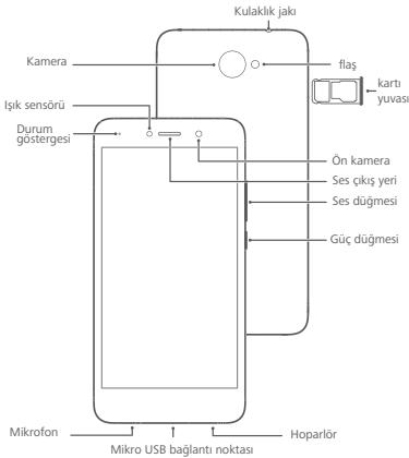 HUAWEI HONOR 5X - Bir bakışta cihazınız - 1