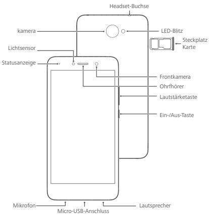 HUAWEI HONOR 5X - Ihr Gerät auf einen Blick - 1