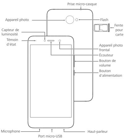 HUAWEI HONOR 5X - Votre appareil en un coup d'œil - 1