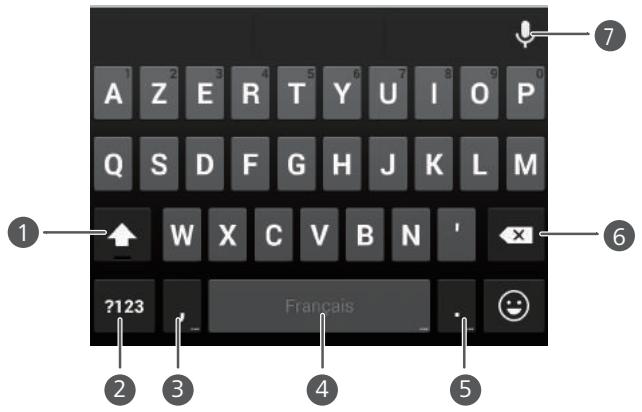 HUAWEI GT3 - Méthode de saisie Android - 1