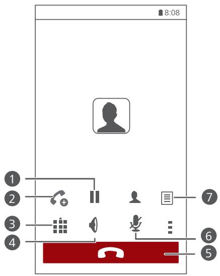 HUAWEI GT3 - Opérations possibles pendant un appel - 1